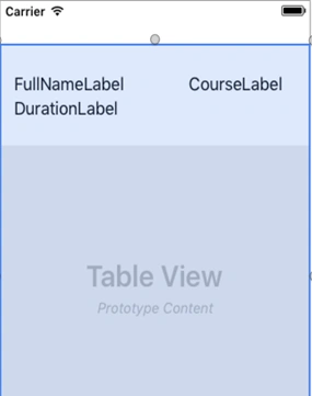 Xamarin