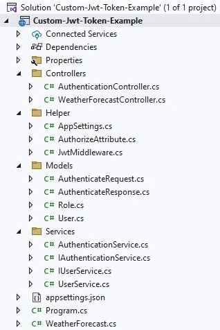 Project Structure