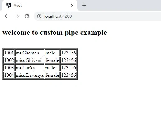 Custom Pipe With Angular Using Node.js And VS Code