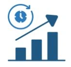 ROI Impact