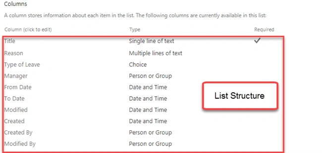 Customize New Form, Edit Form and Display Form in Modern SharePoint Page Using PowerApps