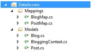 DataAccess