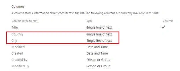 SharePoint