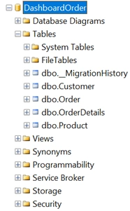 ASP.NET