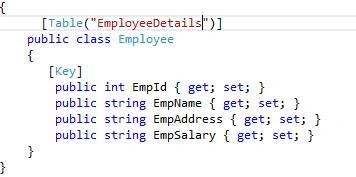 code