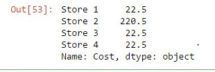 Python