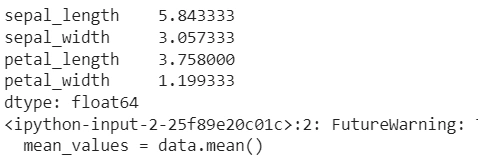 Loading and exploring data
