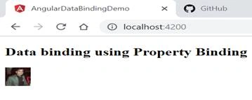 Data Binding In Angular 6