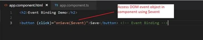 Data Binding In Angular 6