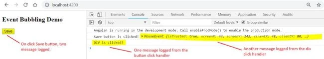 Data Binding In Angular 6