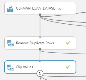 Azure Machine Learning