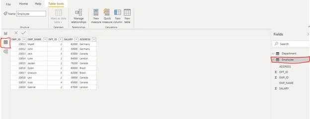 Data Modeling In Power BI