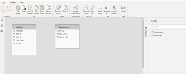 Data Modeling In Power BI