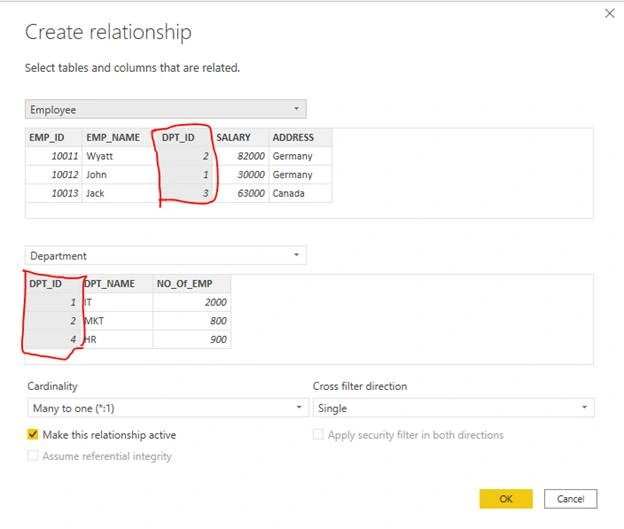Data Modeling In Power BI