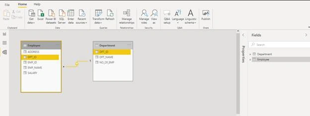Data Modeling In Power BI