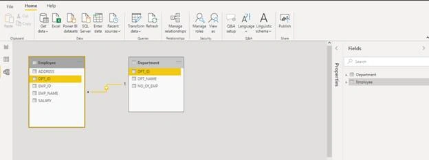 Data Modeling In Power BI