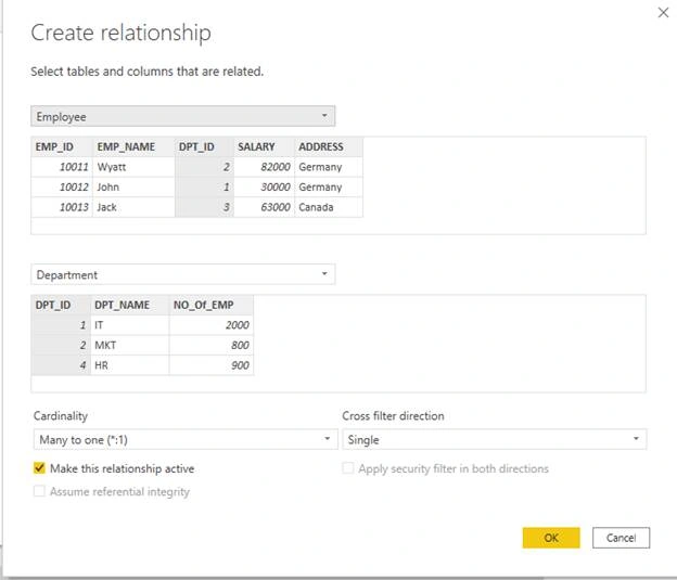 Data Modeling In Power BI