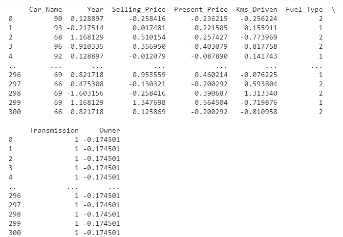 Preprocessed Data