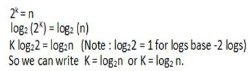Data Structures and Algorithm
