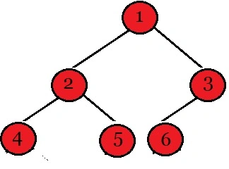Complete Binary