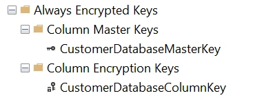 Keys