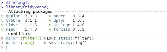 Data Wrangling And Visualization In R