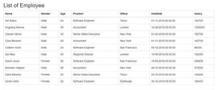 Database Connectivity With And Without Entity Framework In MVC