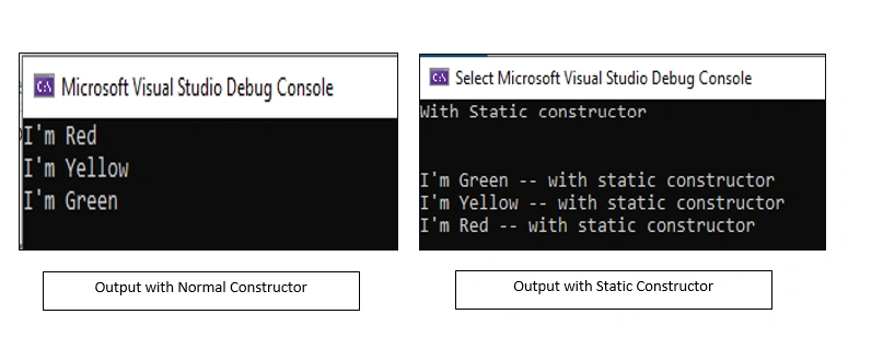 Dataflow In Inheritance Using C#