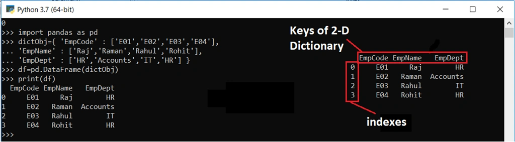 Creating DataFrame by Dictionary