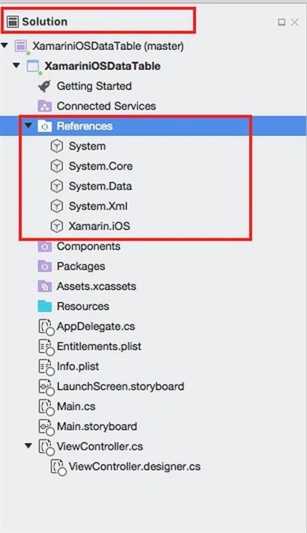 Xamarin