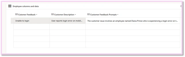 Generate response summary for a case record