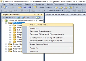 Datawarehouse Star Schema In SQL