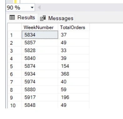 FLOOR or CEILING on Date Calculations