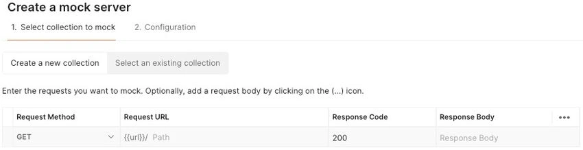 API url