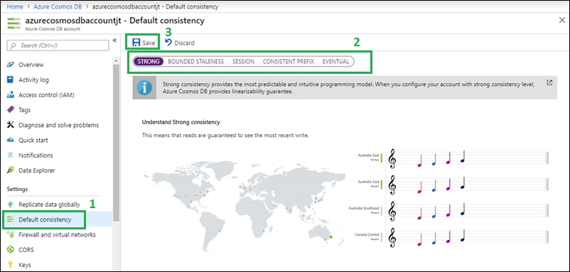 Deep Drive in Azure Cosmos DB