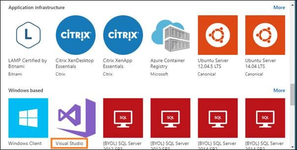 Microsoft Azure