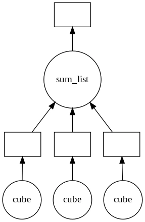computational_python