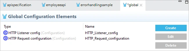 Default Error Handling Behavior of a Mule application