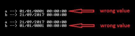 Console output