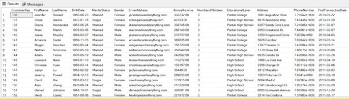 Fetch the Data from Table