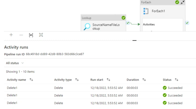 Delete files based on excel column name in Azure Data Factory
