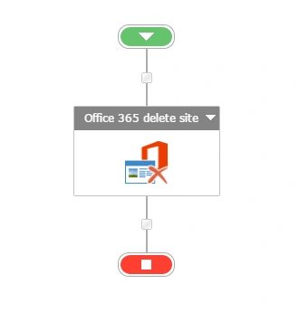 Office 365 delete site