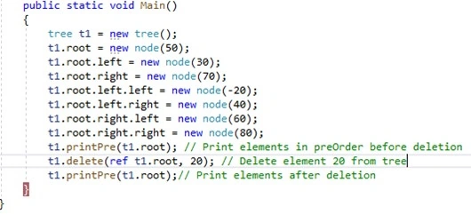 Function