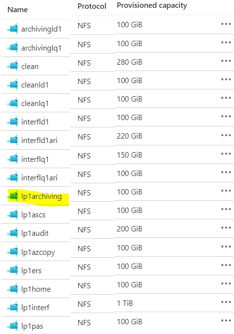File share by clicking