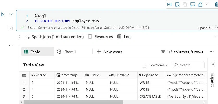 View transaction logs