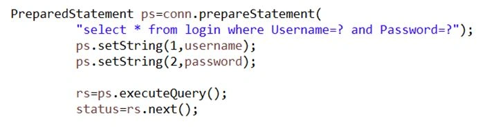 Demo On SQL Injection