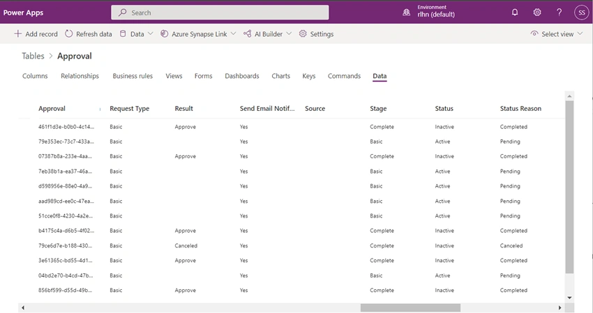 Demystifying Modern Approvals data storage in Dataverse