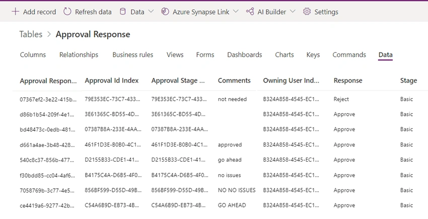 Demystifying Modern Approvals data storage in Dataverse