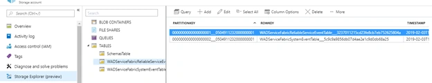 Demystifying the resultant objects from Service Fabric Cluster Creation
