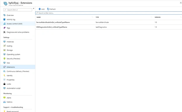 Demystifying The Resultant Objects From Service Fabric Cluster Creation